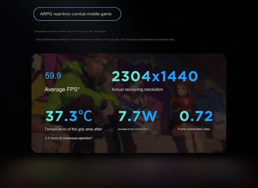 تكنولوجيا: لينوفو تُظهر مدى جودة أداء جهاز Legion اللوحي القادم في الألعاب ثلاثية الأبعاد وألعاب RPG