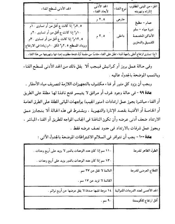 إلغاء اشتراطات واختصار خطوات.. ماذا حدث في ملف تراخيص البناء؟
