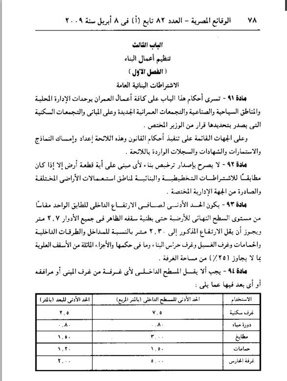 إلغاء اشتراطات واختصار خطوات.. ماذا حدث في ملف تراخيص البناء؟