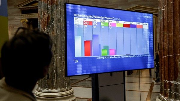 تقديرات أولية: تقدم اليمين المتطرف في انتخابات النمسا