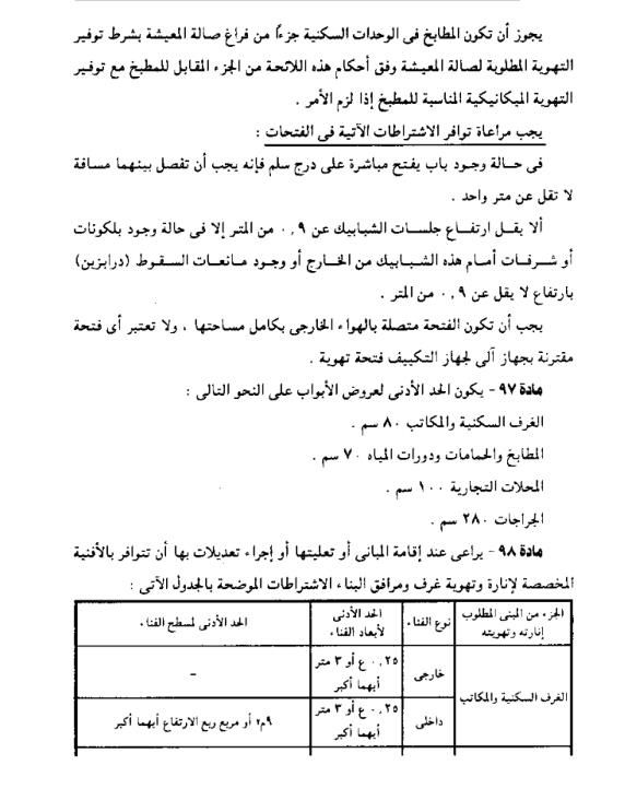 إلغاء اشتراطات واختصار خطوات.. ماذا حدث في ملف تراخيص البناء؟