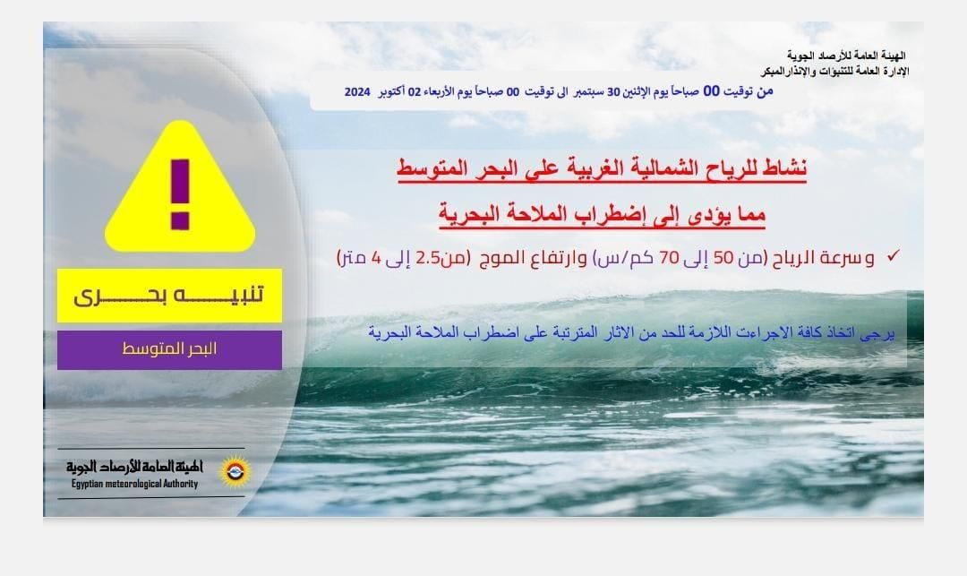 أمطار وحرارة واضطراب الملاحة.. توقعات طقس الساعات المقبلة