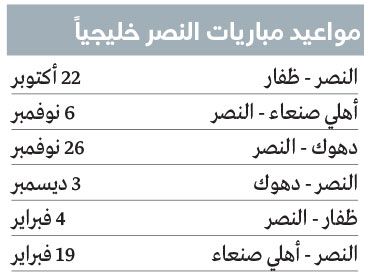 الامارات | «العميد» يواجه ظفار في افتتاح المشوار الخليجي