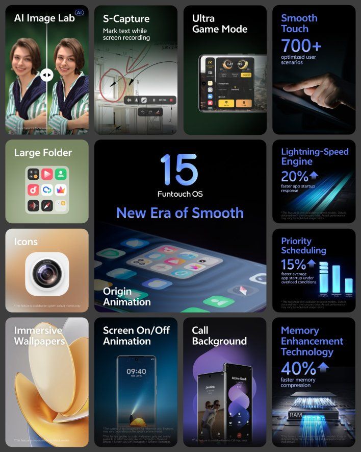 تكنولوجيا: إطلاق تحديث Funtouch OS 15 لهواتف Vivo و iQOO