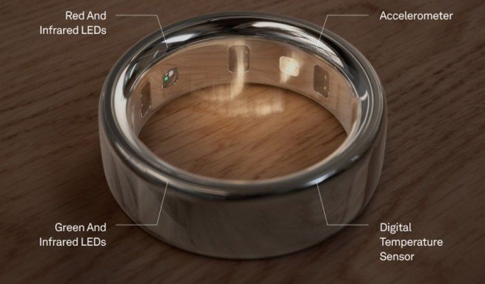 تكنولوجيا: الإعلان عن خاتم Oura Ring 4 الذكي بتصميم نحيف ومستشعرات متقدمة