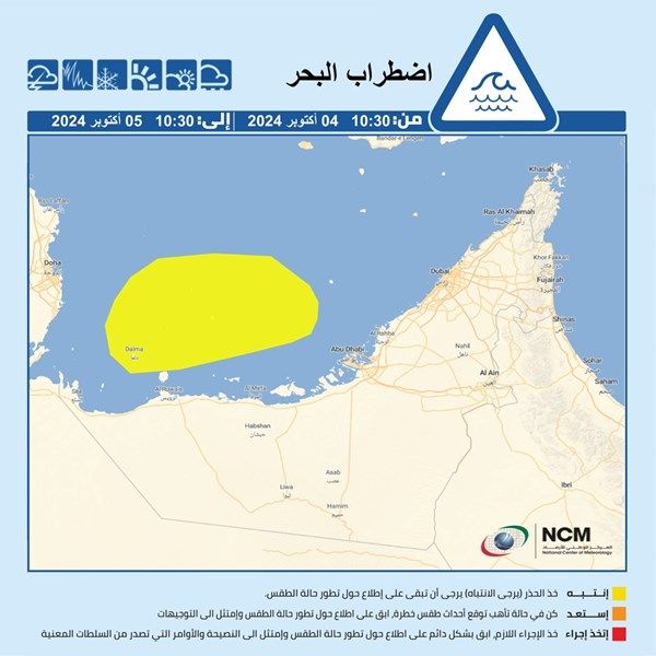 تنبيه من المركز الوطني للأرصاد