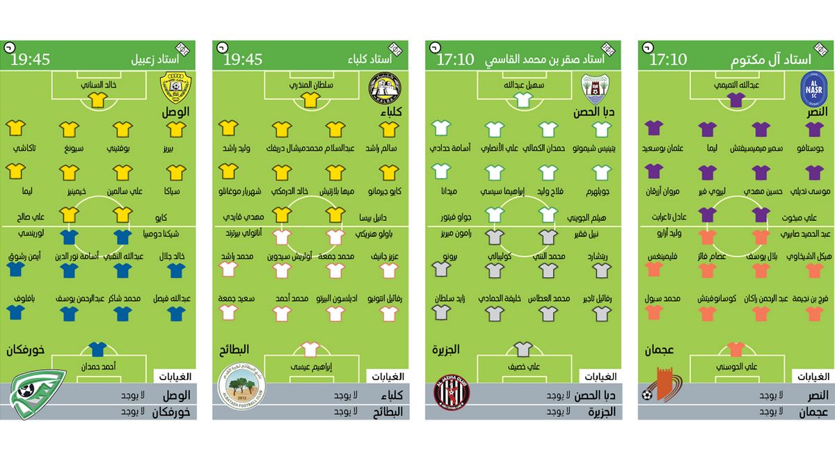 الامارات | النصر والوصل يستهدفان تصحيح المسار أمام عجمان وخورفكان