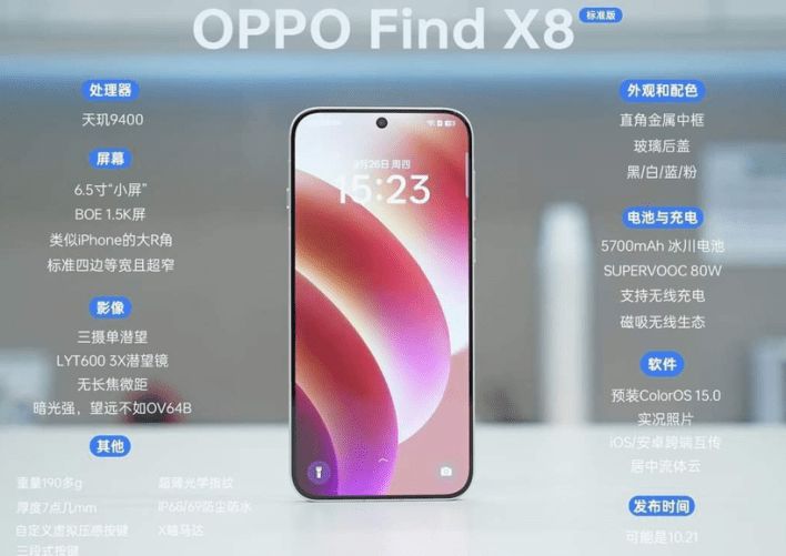 تكنولوجيا: تسريبات جديدة حول هاتف Oppo Find X8 قبل الإعلان الرسمي