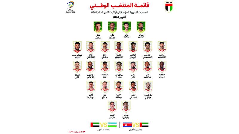 الامارات | ميلوني وأوليفيرا.. مفاجأة قائمة «الأبيض»