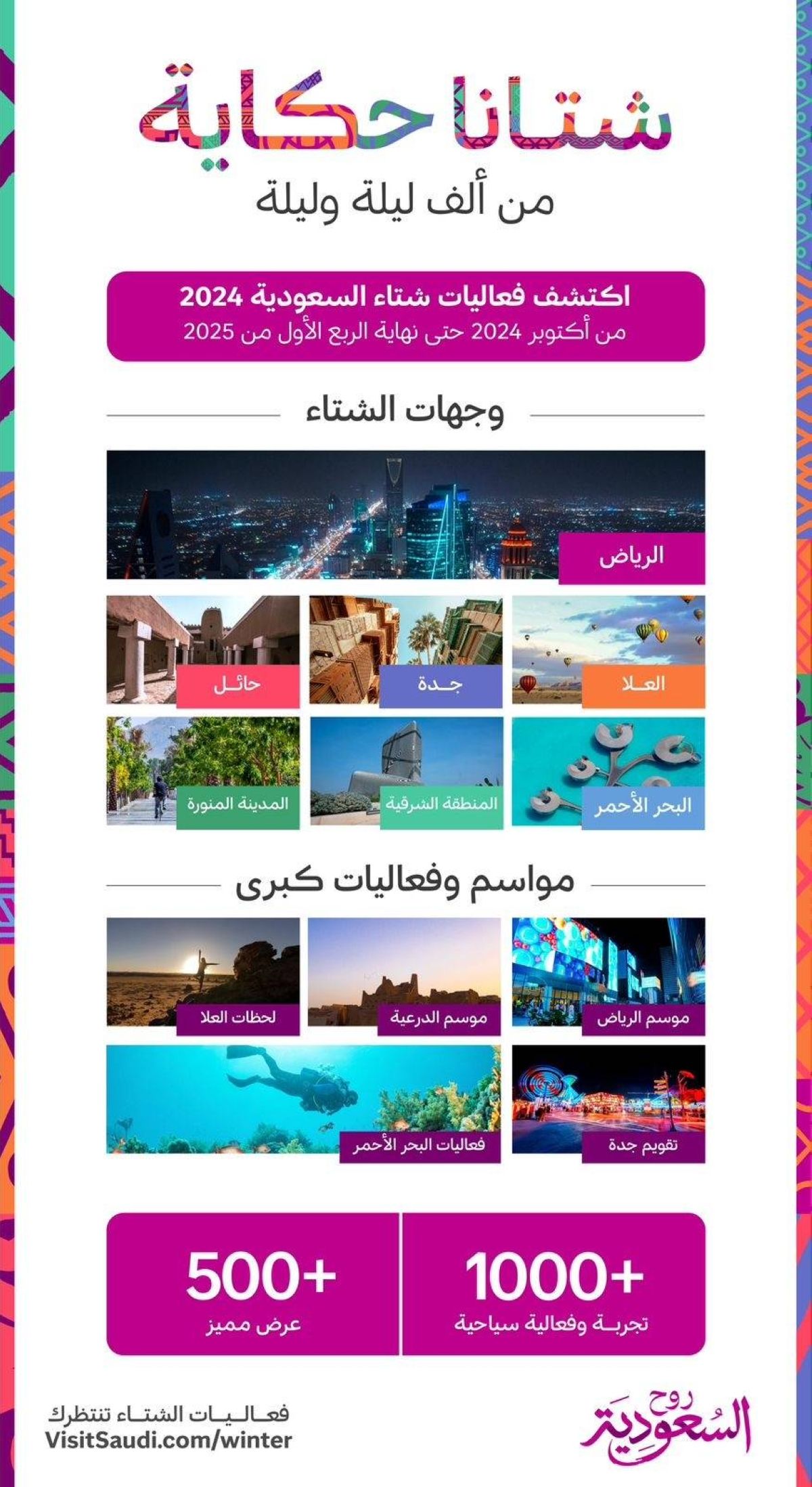 بالتزامن مع إطلاق تقويم "شتاء السعودية" السياح من العالم على موعد مع أضخم الفعاليات الترفيهية في موسم الرياض 2024