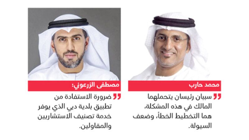 الامارات | مواطنون يطلبون «عقداً موحداً» وإشرافاً رسمياً لتفادي مشكلات بناء «منزل العمر»