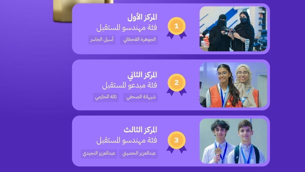 "طويق" و"مسك" تحتفيان بالطلاب الفائزين بمسابقة "WRO" العالمية