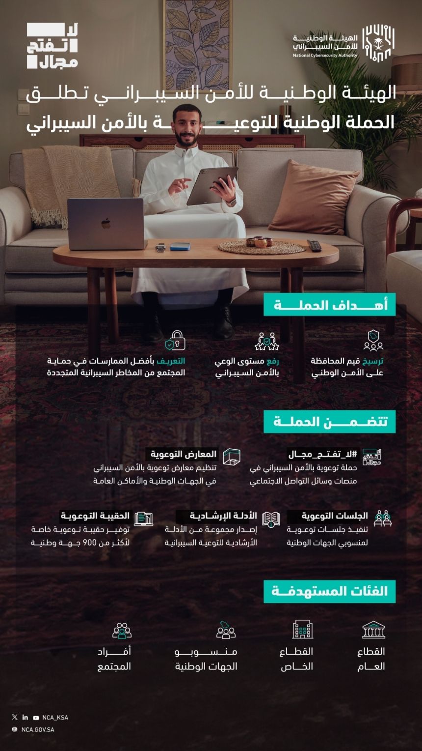 إطلاق النسخة الرابعة من "الحملة الوطنية للتوعية بالأمن السيبراني"