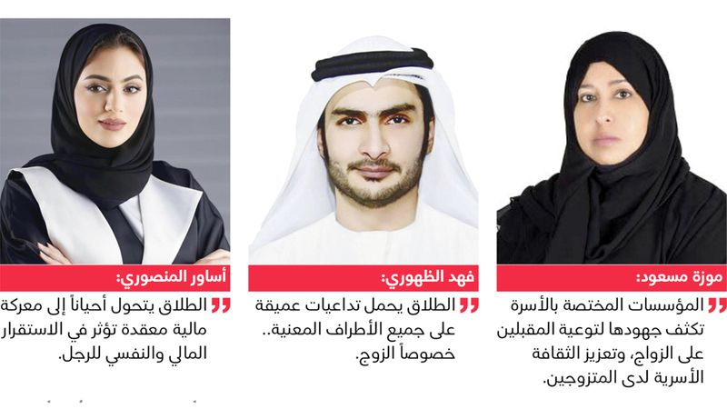 الامارات | «فاتورة الطلاق» تصدم الحالمين بـ «حياة زوجية جديدة»        