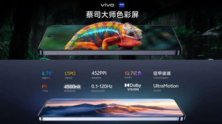 تكنولوجيا: vivo تعلن رسمياً عن هواتف vivo X200 Pro وX200 Pro mini