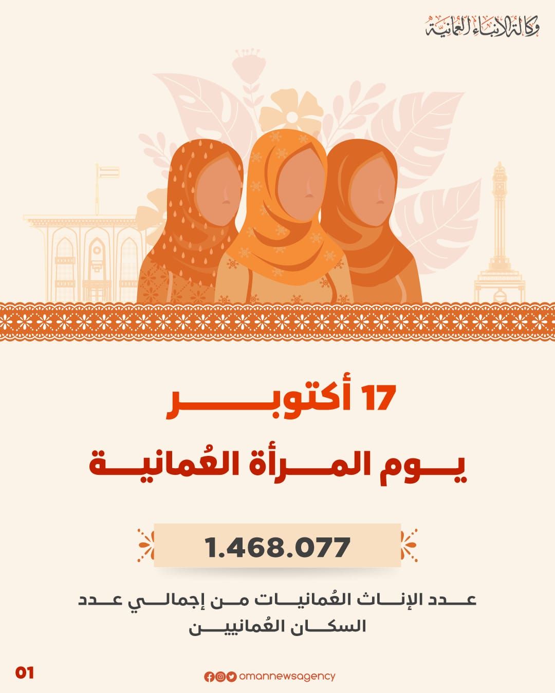 سلطنة عُمان تحتفل بيوم المرأة العُمانية الخميس القادم