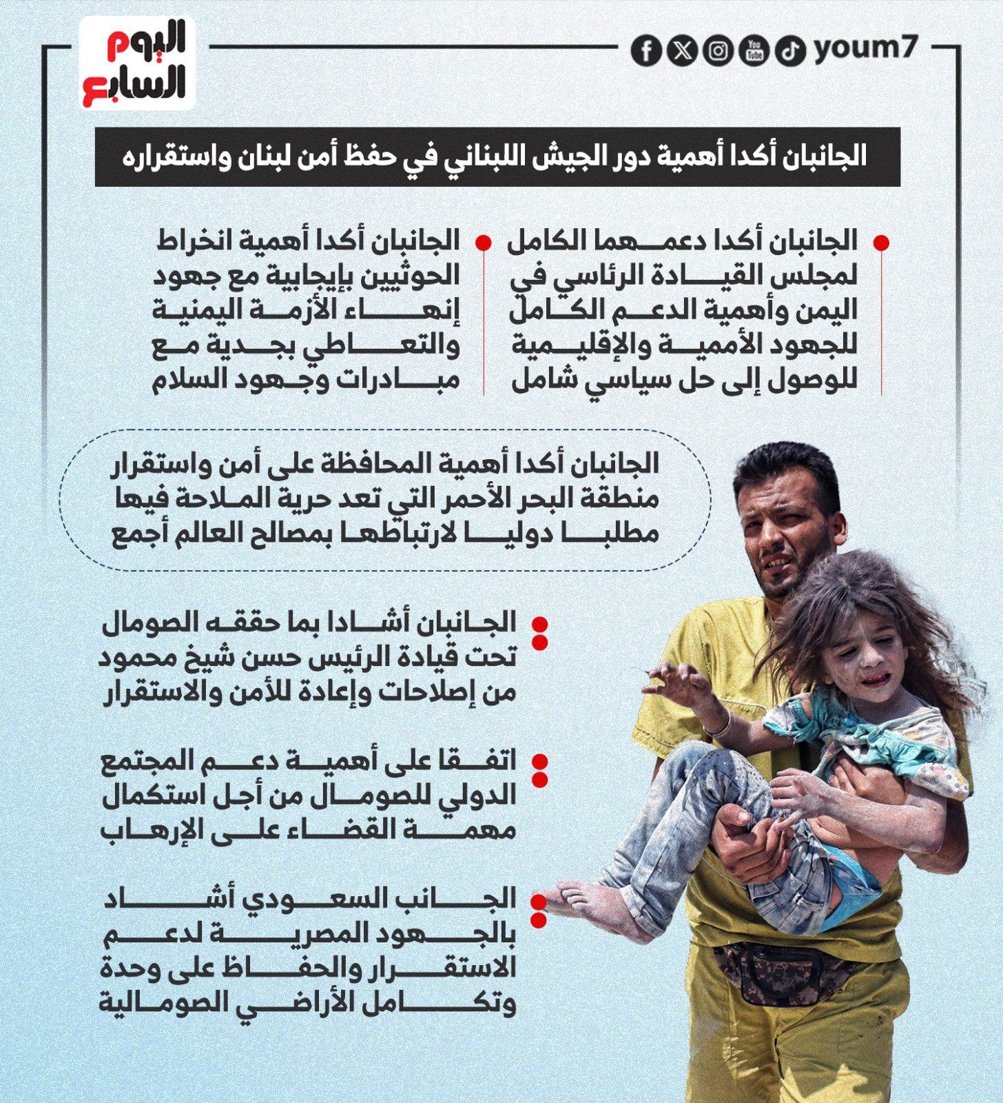 الحفاظ على أمن واستقرار منطقة البحر الأحمر.. تفاصيل بيان مصر والسعودية حول غزة ولبنان والصومال.. إنفوجراف