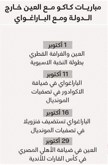 الامارات | لاعب العين يقطع 68 ساعة سفر عبر 6 دول في شهر أكتوبر