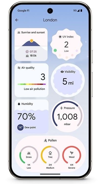 تكنولوجيا: جوجل تطلق Pixel Features Drop مع ميزات مدعومة من Gemini وتحسينات جديدة