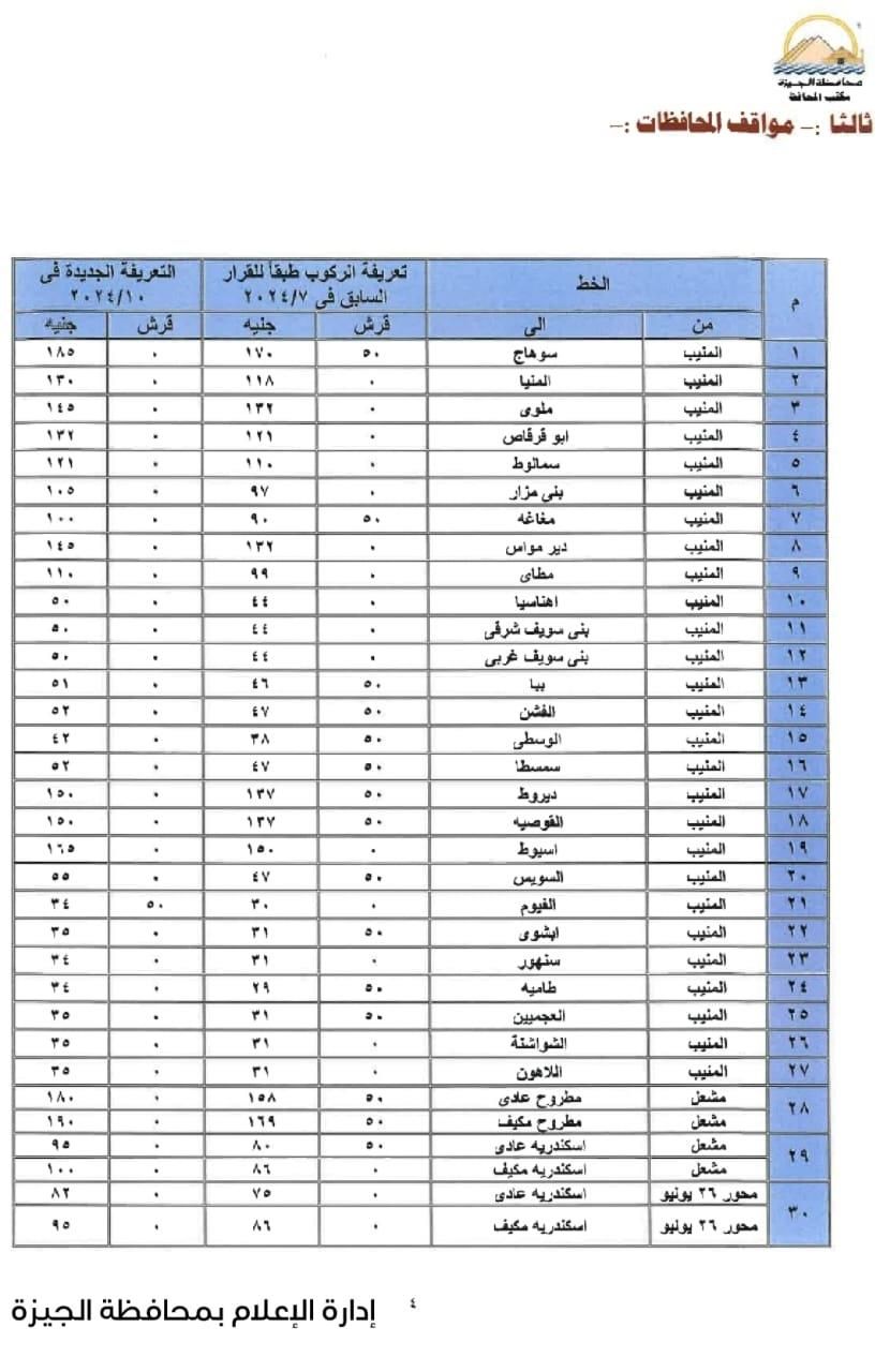 أسعار تعريفة ركوب الأقاليم الجديدة في الجيزة بعد الزيادة
