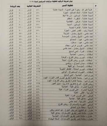 أسعار تعريفة ركوب الأقاليم الجديدة بالقاهرة