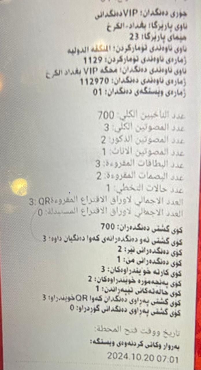 محطة فندق الرشيد تستقبل 3 من أصل 700 مصوّت تقديري بانتخابات كردستان
