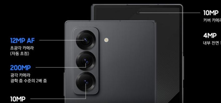 تكنولوجيا: هاتف Galaxy Z Fold Special Edition ينطلق بتصميم أنحف وكاميرة رئيسية بدقة 200 ميجا بيكسل