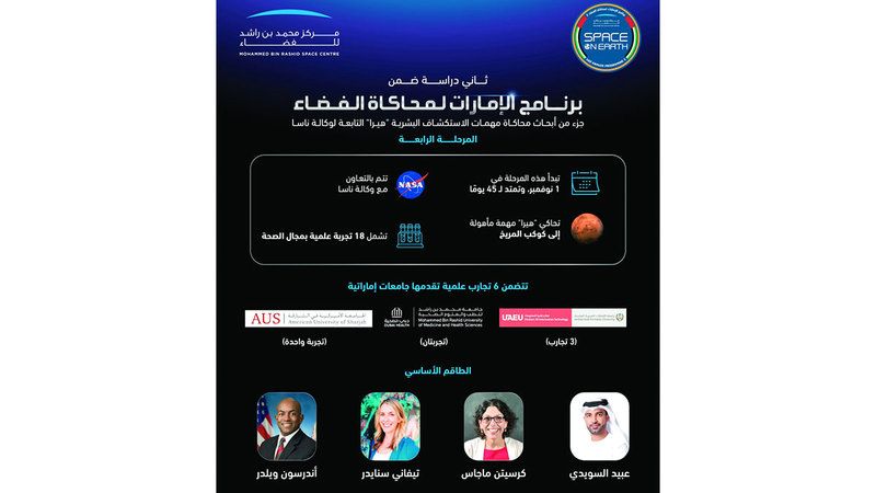 الامارات | عبيد السويدي يشارك في برنامج «الإمارات لمحاكاة الفضاء»