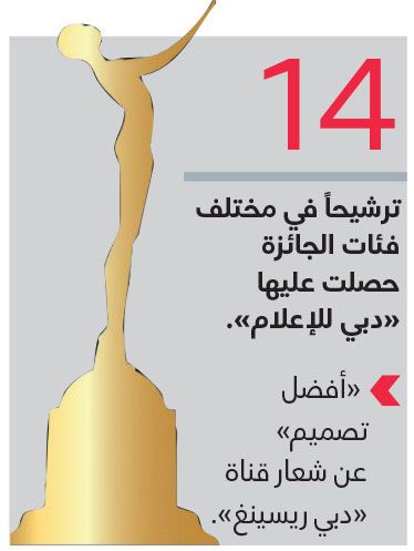 الامارات | «غيما» العالمية تتوج «دبي للإعلام» بـ 4 جوائز
