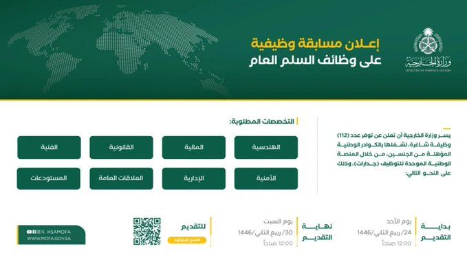 السعودية | 112 وظيفة شاغرة للجنسين في “الخارجية”