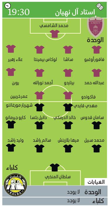 الامارات | «بروفة عيناوية» أمام الحصن قبل موقعة الأهلي المصري
