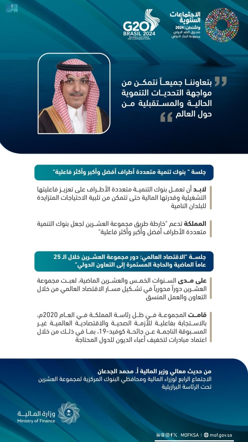 تفاصيل مشاركة "الجدعان" في اجتماع وزراء المالية بمجموعة العشرين