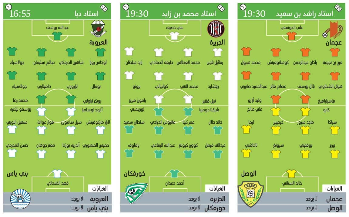 الامارات | الوصل يرفع شعار التعويض  أمام عجمان