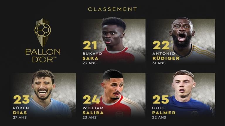 من 30 حتى 21.. آخر 10 لاعبين في ترتيب جائزة الكرة الذهبية