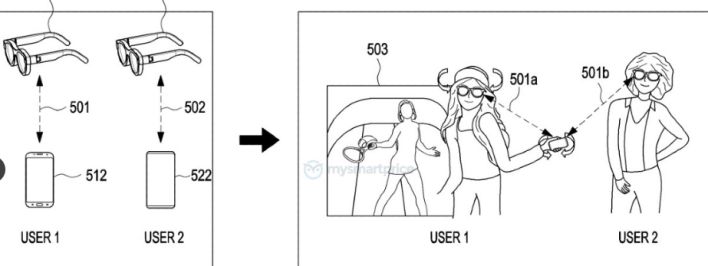 تكنولوجيا: سامسونج تسجل براءة إختراع لنظارة AR تدعم المشاركة