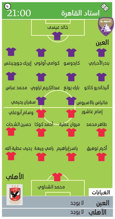 الامارات | العين يستدعي شخصية المباريات الكبيرة أمام الأهلي المصري