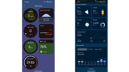 تكنولوجيا: جوجل تطلق تطبيق Pixel Weather لأجهزة Pixel 6 والإصدارات الأحدث