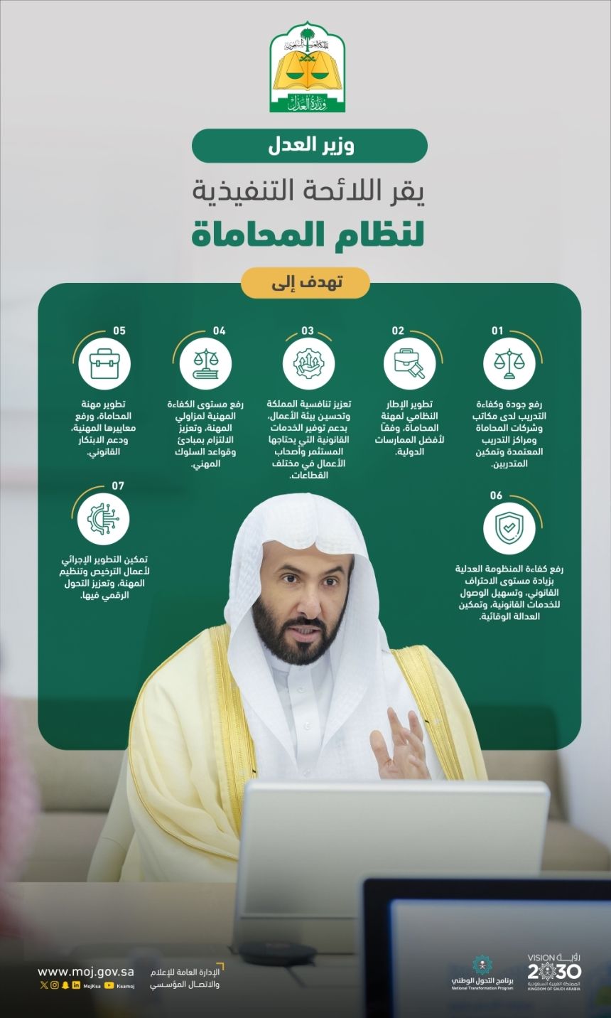 وزير العدل يُقر اللائحة التنفيذية الجديدة لنظام المحاماة