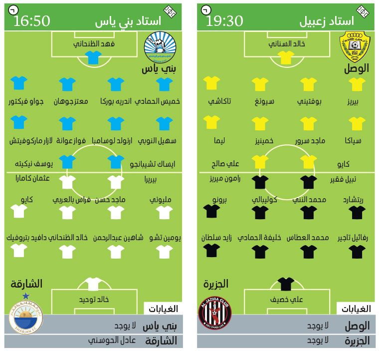 الامارات | الجزيرة يخشى غضب الوصل.. والشارقة  يبحث عن التصحيح