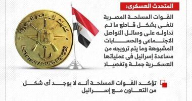 القوات المسلحة تؤكد: لا يوجد أى شكل من التعاون مع إسرائيل (إنفوجراف)