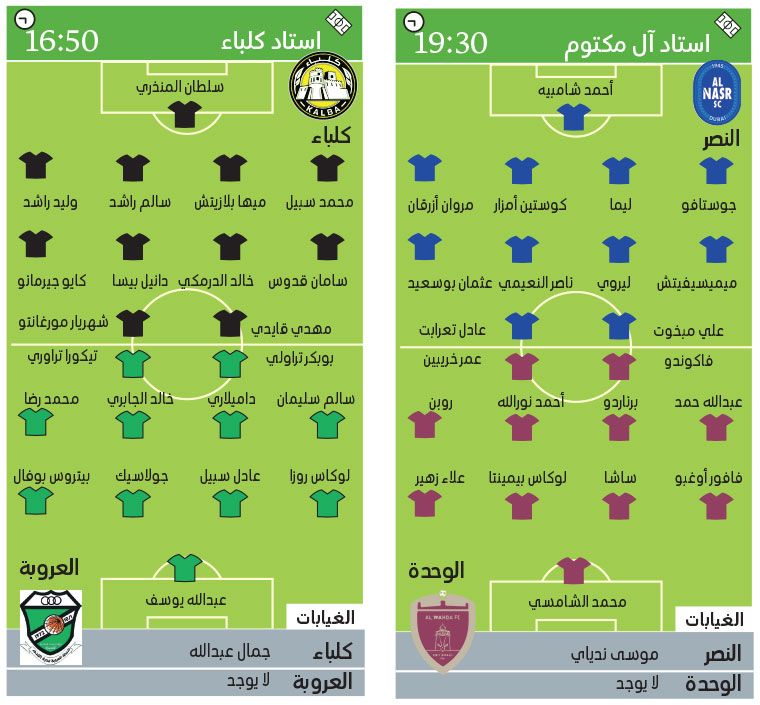 الامارات | «العميد والعنابي» يبحثان عن «النصر والسعادة»