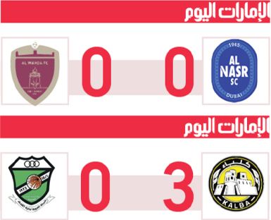 الامارات | الجولة السابعة تحجب «السعادة والنصر»