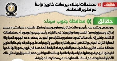 أخبار مصر.. الحكومة تنفى إخلاء دير سانت كاترين تزامنا مع تطوير المنطقة