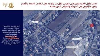 الجيش الاسرائيلي هدد السكان المتواجدين في مناطق ببعلبك ودورس