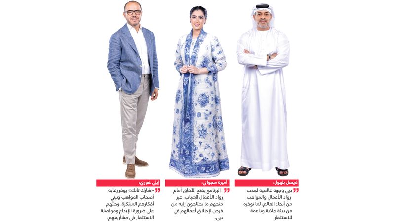 الامارات | «شارك تانك».. بوابة للفرص الذهبية عبر شاشة «دبي»