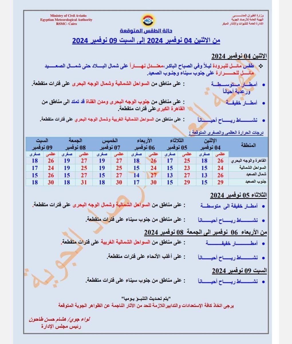 عاجل.. تقلبات حادة في أحوال الطقس و6 دول عربية في مرمي الأمطار الغزيرة والسيول اليوم