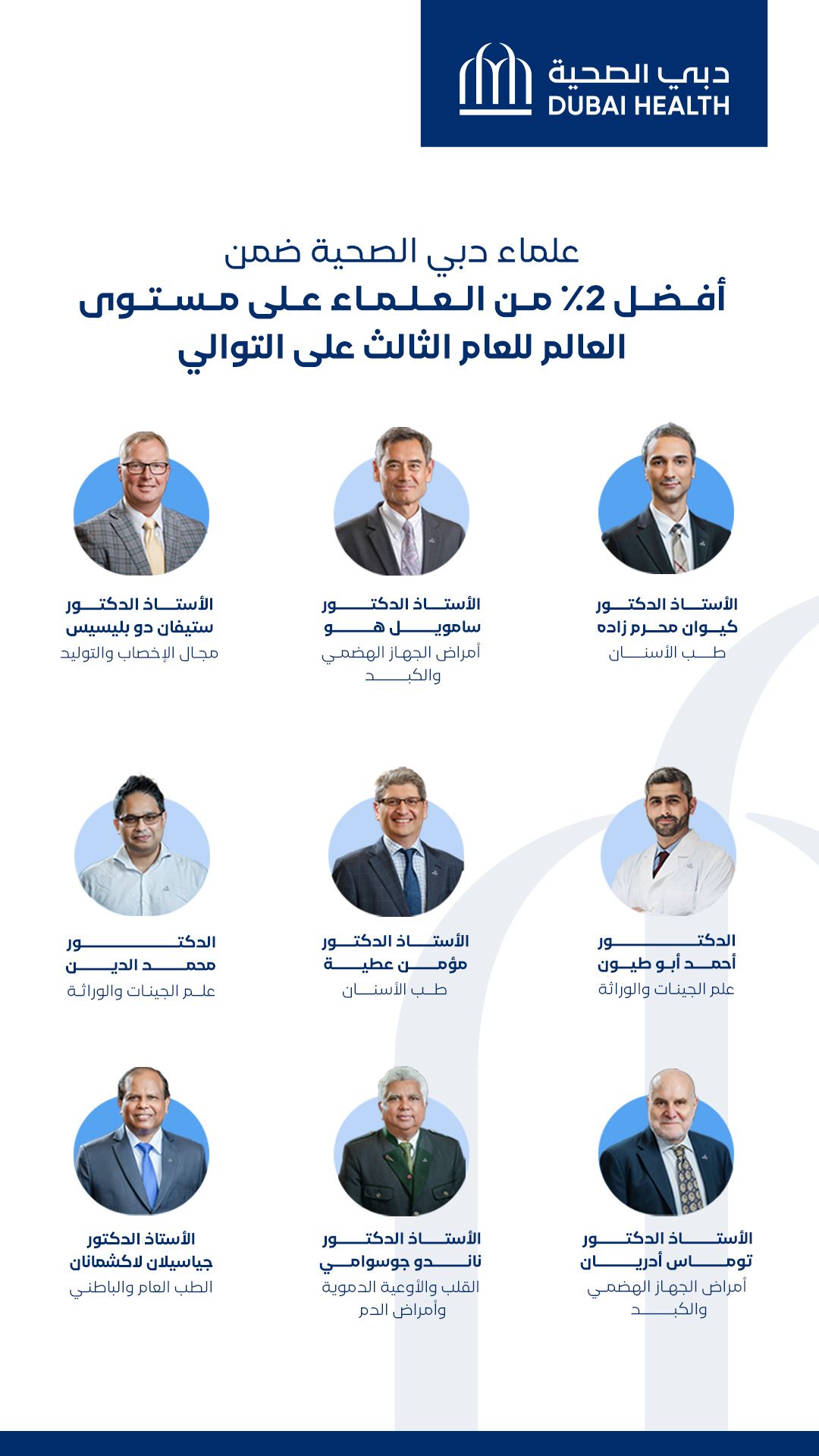 الامارات | للعام الثالث على التوالي.. علماء "دبي الصحية" ضمن قائمة جامعة ستانفورد لأفضل 2% من علماء العالم