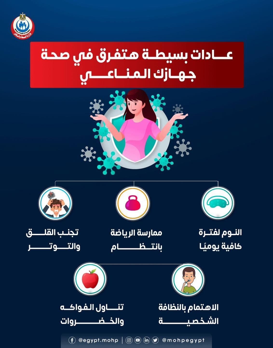 إنفوجراف.. وزارة الصحة تكشف 5 عادات هامة لرفع المناعة