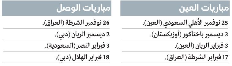 الامارات | العين يحتاج إلى معجزة.. والوصل قيد الانتظار في «النخبة»