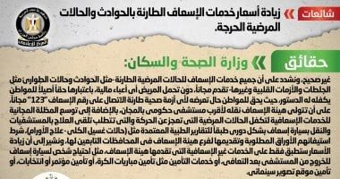 أخبار مصر.. الحكومة تنفى زيادة أسعار خدمات الإسعاف الطارئة بالحوادث